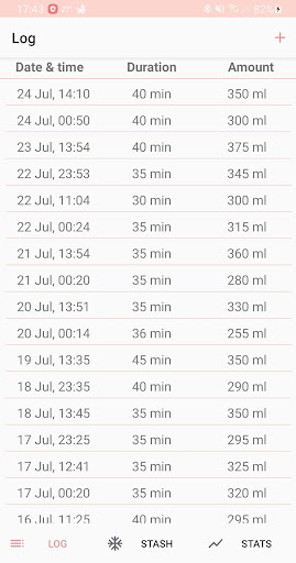 Exclusive Pumping Tracker