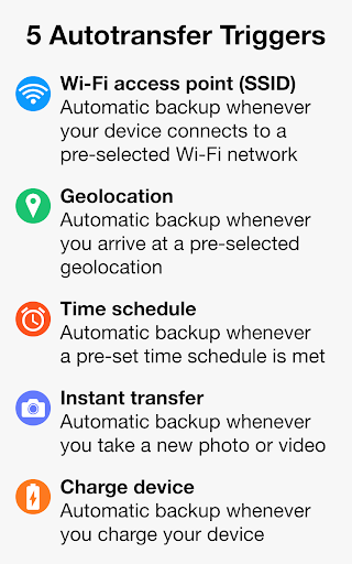 PhotoSync Autotransfer Add-On