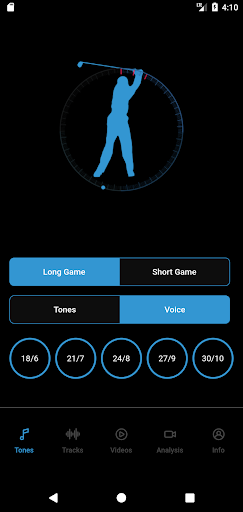 Tour Tempo Golf Total Game