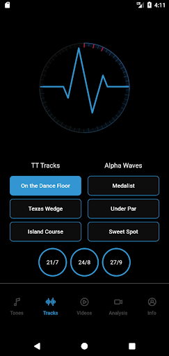 Tour Tempo Golf Total Game