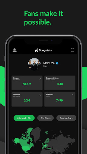 Songstats: Music Analytics