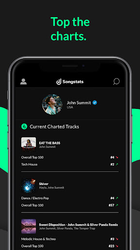 Songstats: Music Analytics