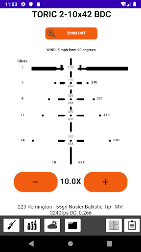 Impact Ballistics