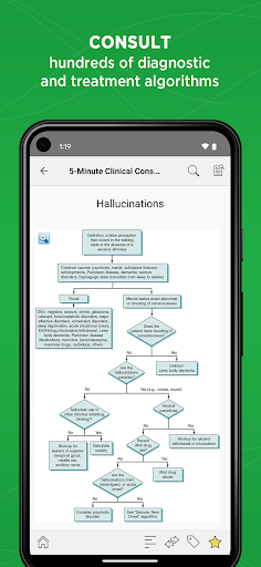 5-Minute Clinical Consult
