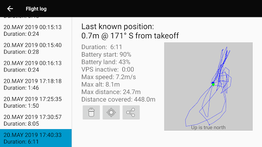 TelloFPV – Fly DJI Ryze Tello