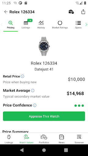 WatchCharts