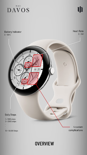 S4U Davos – Classic watch face