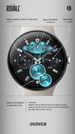 S4U Royale – hybrid watch face