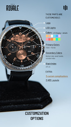 S4U Royale – hybrid watch face