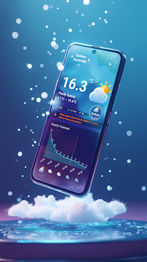 Weather: Daily Prognosis