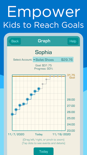 Chores & Allowance Bot