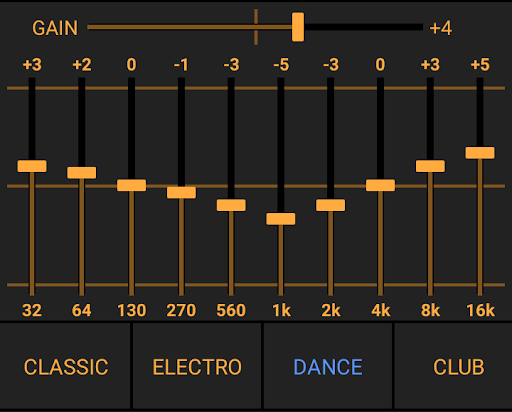 Power Audio Equalizer