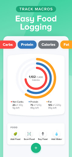 Carb Manager–Keto Diet Tracker