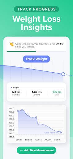 Carb Manager–Keto Diet Tracker
