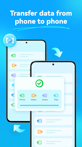 Dr.Fone: Photo & Data Recovery