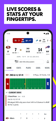 Yahoo Sports: Scores and News