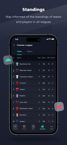 Yalla Shoot – Live Scores