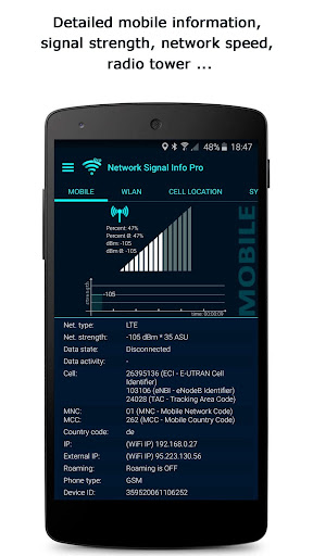 Network Signal Info Pro