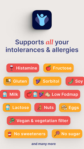 InTolerApp: Histamine & FODMAP