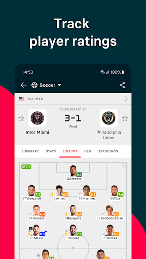 Flashscore: Scores & News