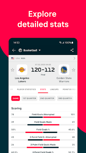 Flashscore: Scores & News