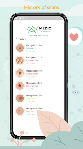 Medic Scanner – skin analyze