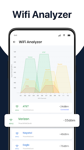 WiFi Analyzer – WiFi Passwords