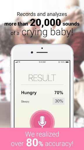CryAnalyzer – baby translator