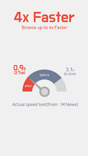Unicorn Blocker:Adblocker, Fas