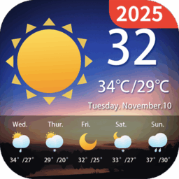 Local Weather Alerts – Widget