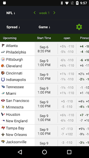Live Scores & Odds