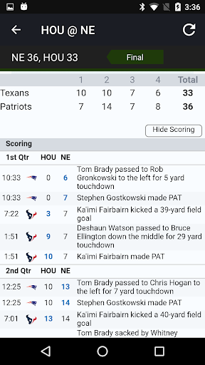 Live Scores & Odds