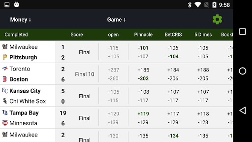 Live Scores & Odds