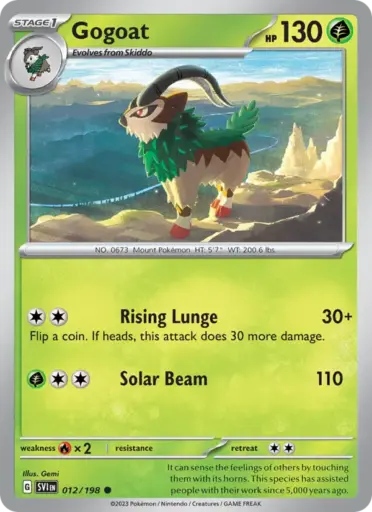 Gogoat – Scarlet & Violet