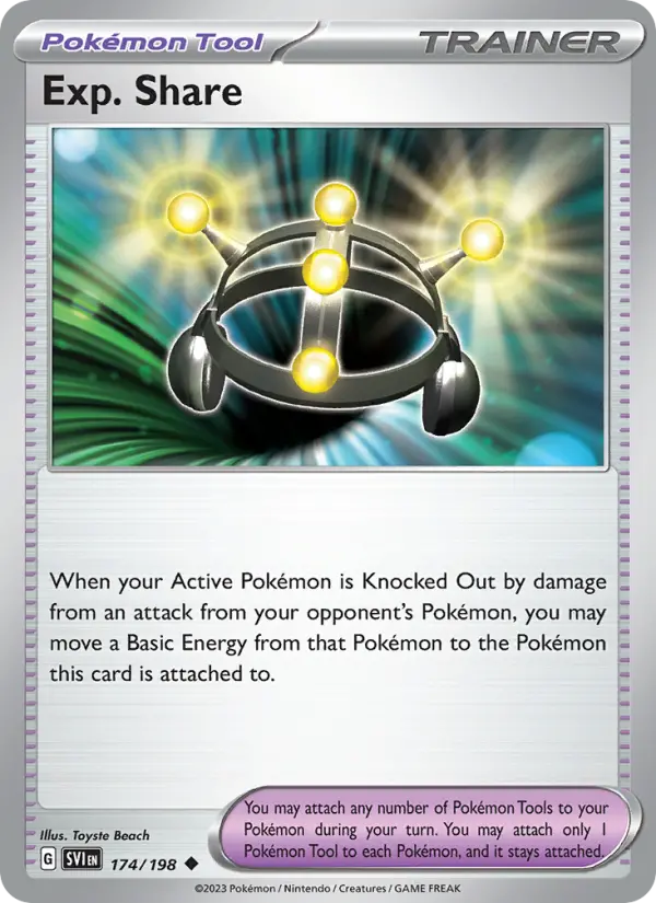 Exp. Share – Scarlet & Violet