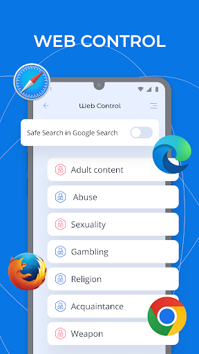 Parental Control – Kroha