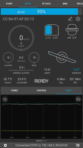 VESC Tool