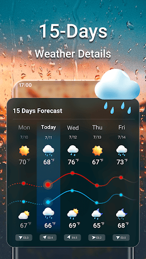 Weather Forecast & Live Radar