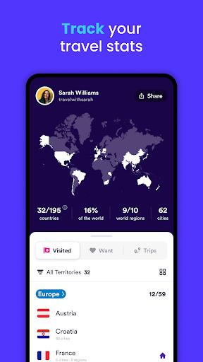 Skratch – Where I’ve been